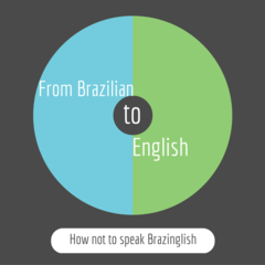 From Brazilian to English or how not to speak Brazinglish