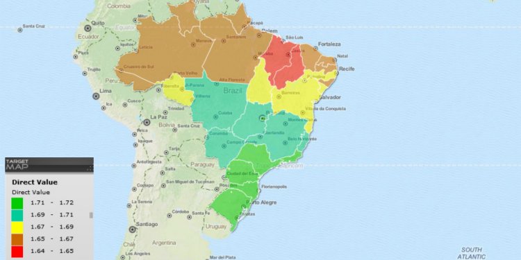 States, Brazil