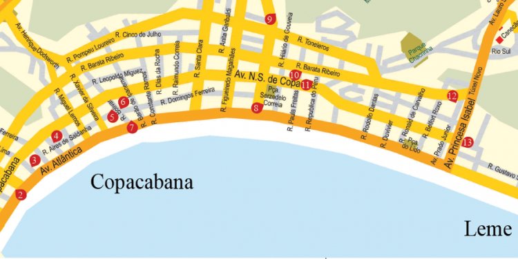 Portuguese For Tourists
